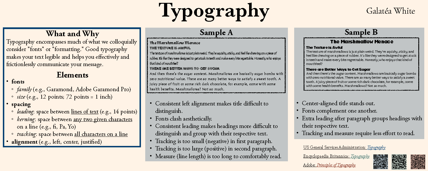 typography infographic.png