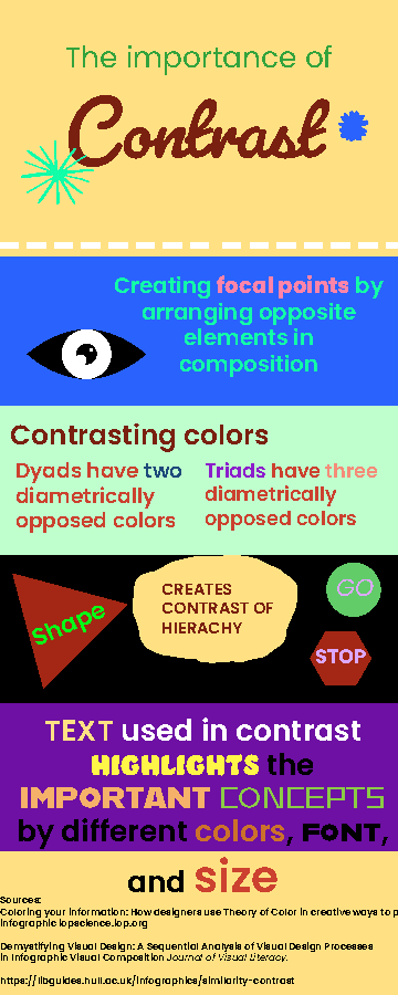 INFOGRAPHIC.png