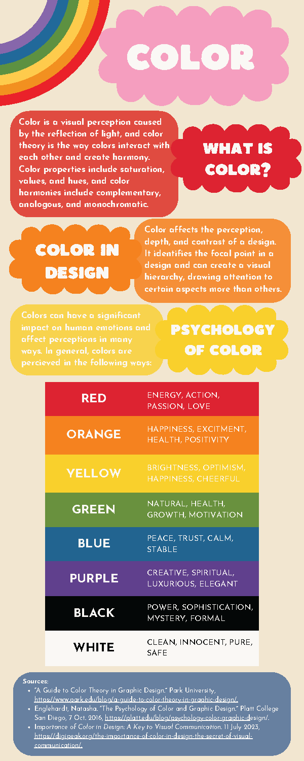 Color infographic