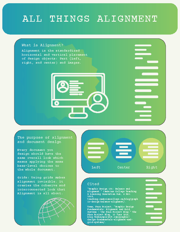Shiloh Mae Schweitzer_ENG - 319_Infographic Draft (1).png